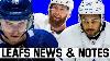 Toronto Maple Leafs News U0026 Notes Jake Muzzin The Pp Josh Ho Sang