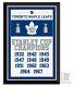 Toronto Maple Leafs Stanley Cup Champions Framed Museum Canvas T